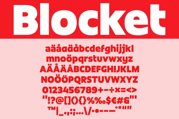 Blocket Display
